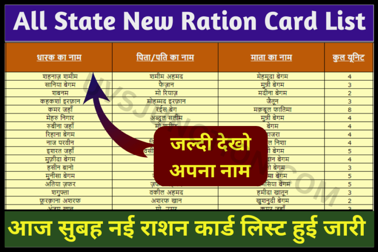 All State New Ration Card List 2023 : आज सुबह नई राशन कार्ड लिस्ट हुई ...