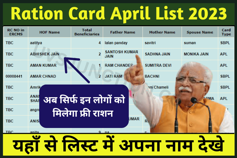 haryana ration card new list-2023
